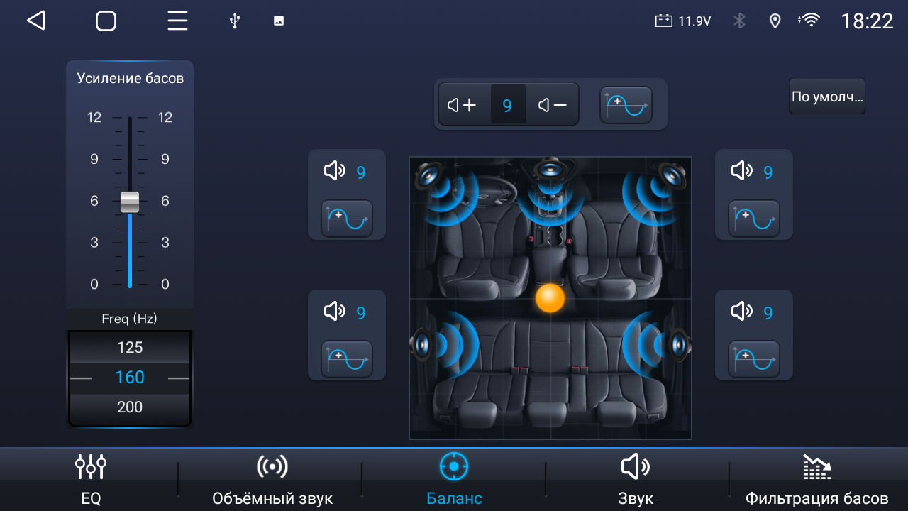 Автомагнитола RedPower 70258 для Renault Duster 2-поколение (11.2020-н.в.)