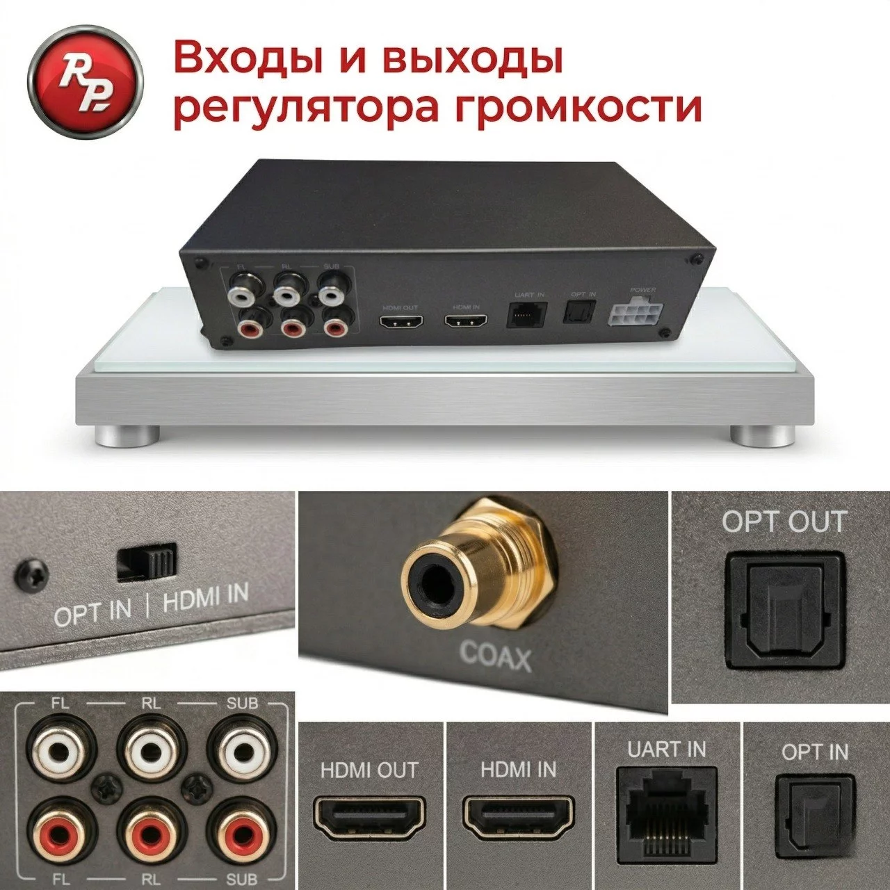 Регулятор громкости для сторонних процессорных усилителей и DSP Регулятор громкости для сторонних процессорных усилителей и DSP