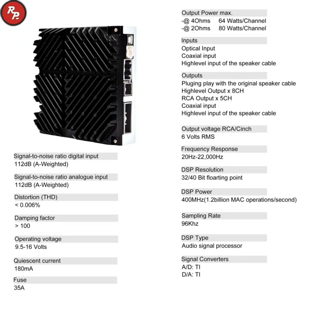 Комплект обновления аудиосистемы для Lada Vesta NG (2022+)