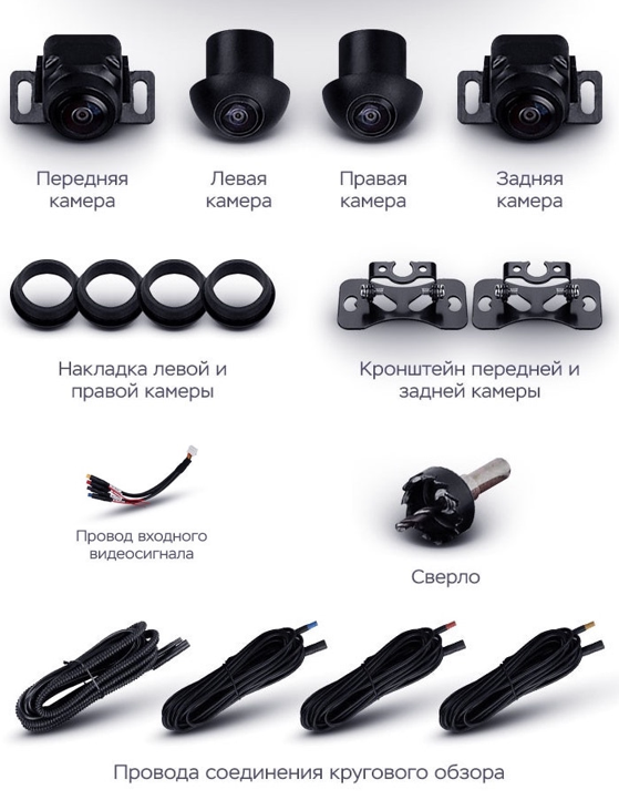 Комплект камер кругового обзора для авто с штатным круговым обзором RedPower AVM 360° (для серии 710 SLIM)