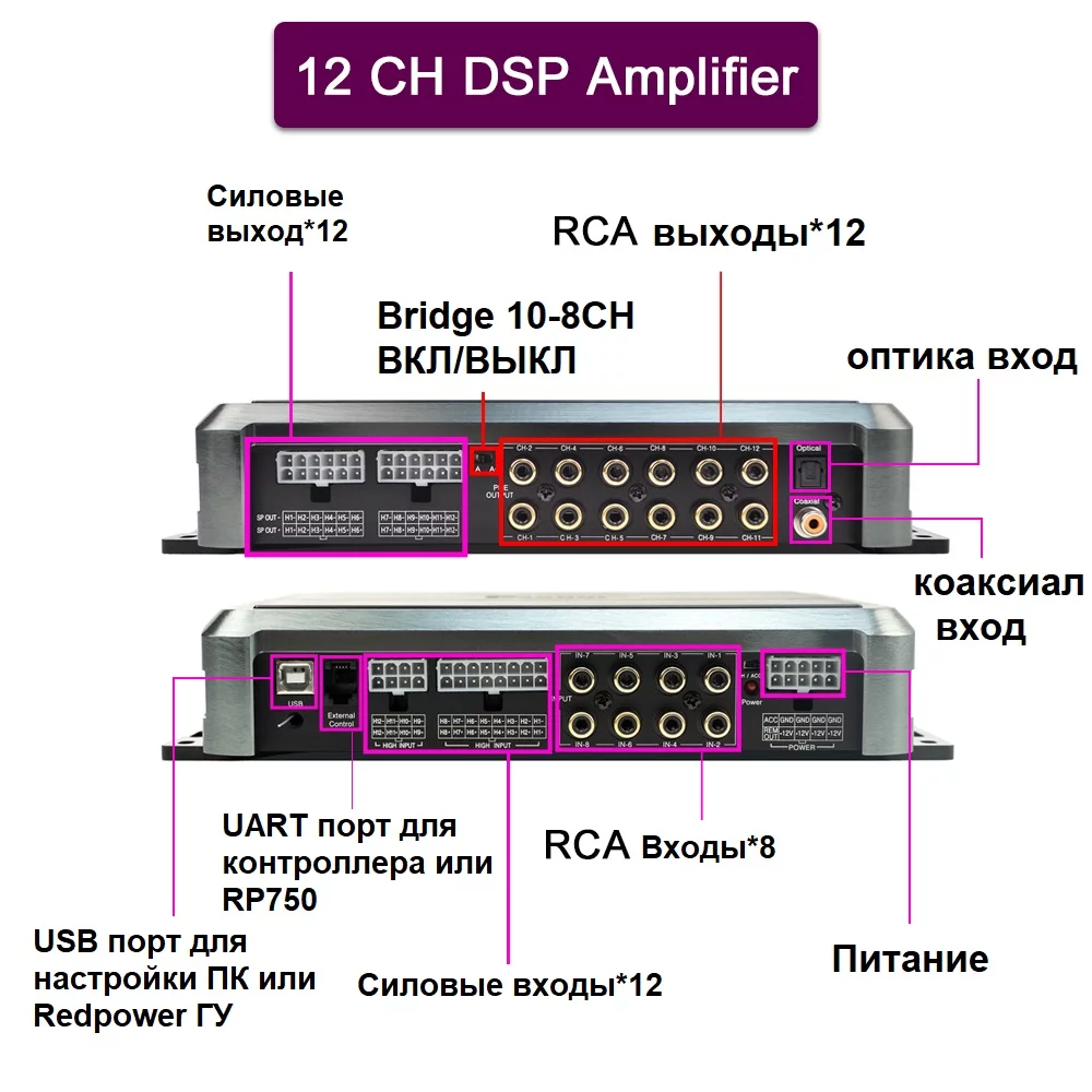 Царь DSP imperator redpower 12каналов Царь DSP imperator redpower 12каналов