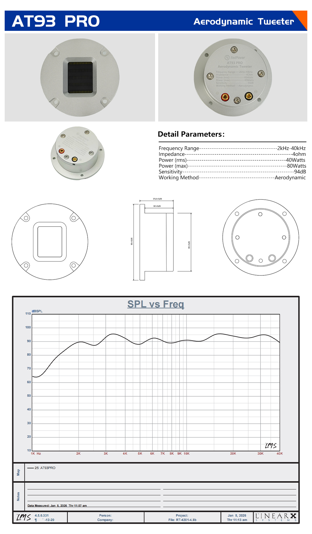 АМТ твиттеры Redpower АМТ твиттеры Redpower