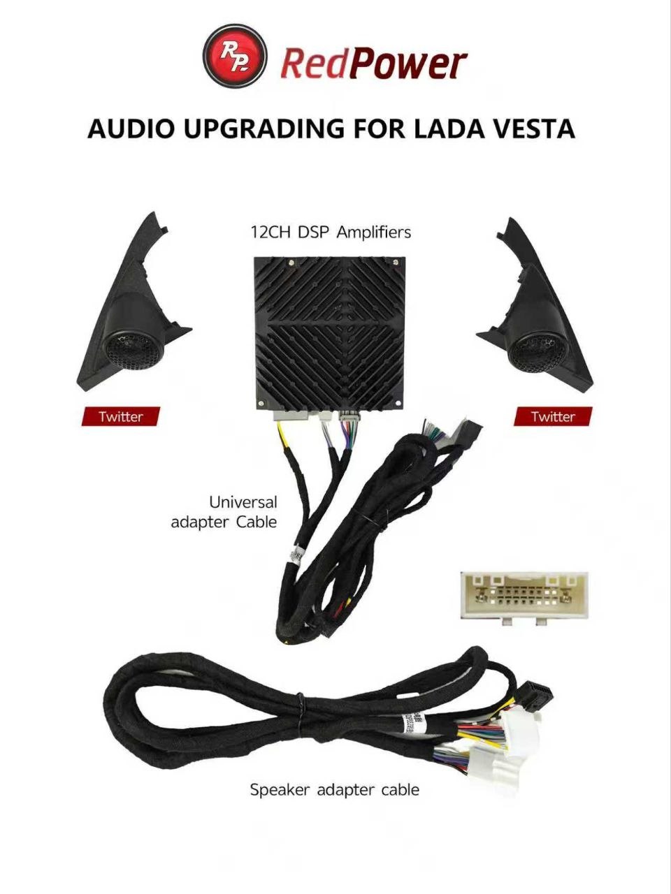 Комплект обновления аудиосистемы для Lada Vesta NG (2022+)