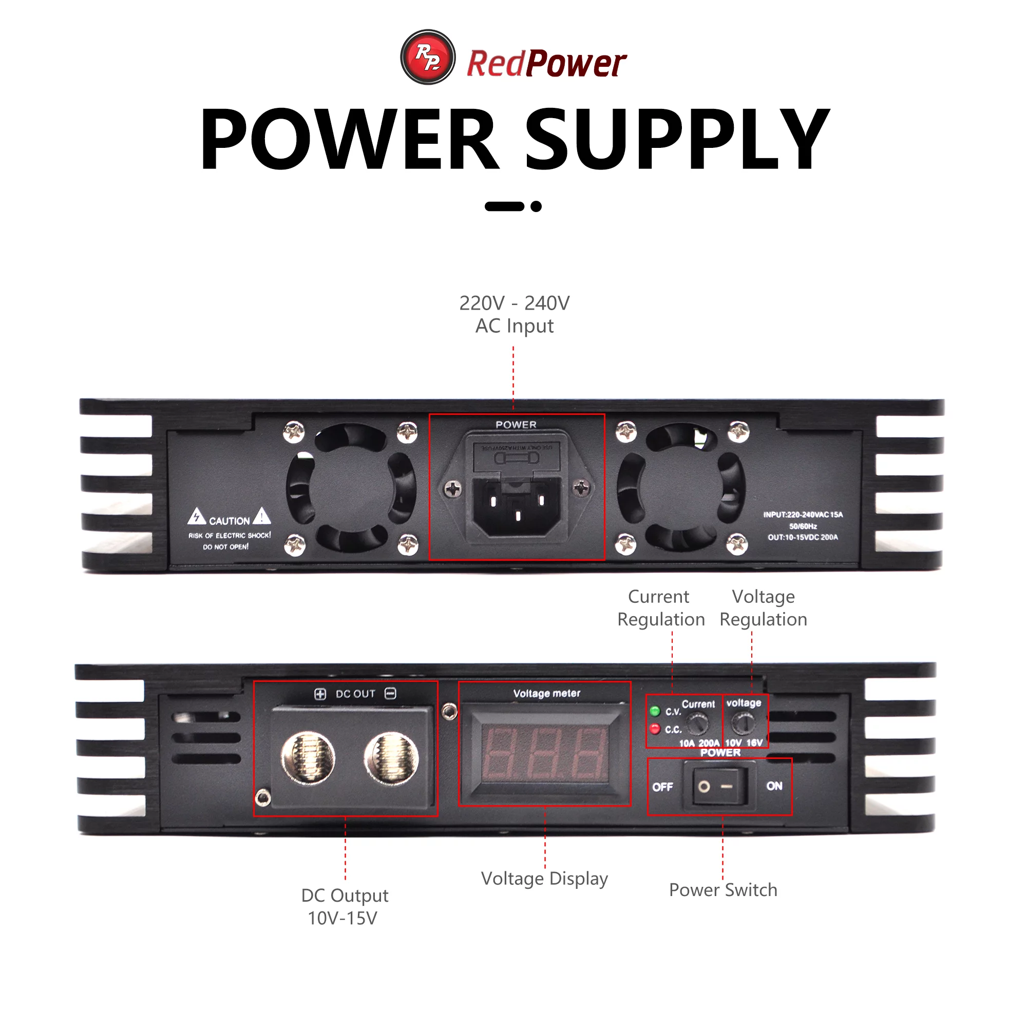 RPCONVERTER RPCONVERTER