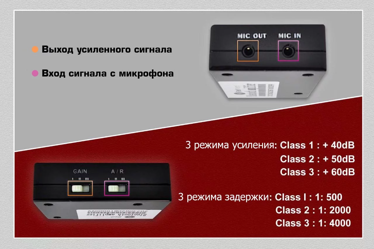 Качественный усилитель громкой связи для автомобиля Качественный усилитель громкой связи для автомобиля