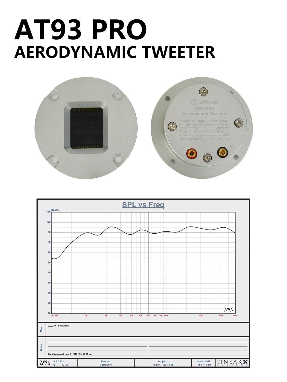 Ленточные твиттеры RedPower AT93 PRO Ленточные твиттеры RedPower AT93 PRO