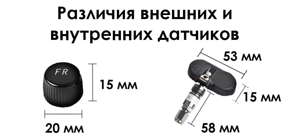 Размеры внутренних и внешних TPMS датчиков RedPower Размеры внутренних и внешних TPMS датчиков RedPower
