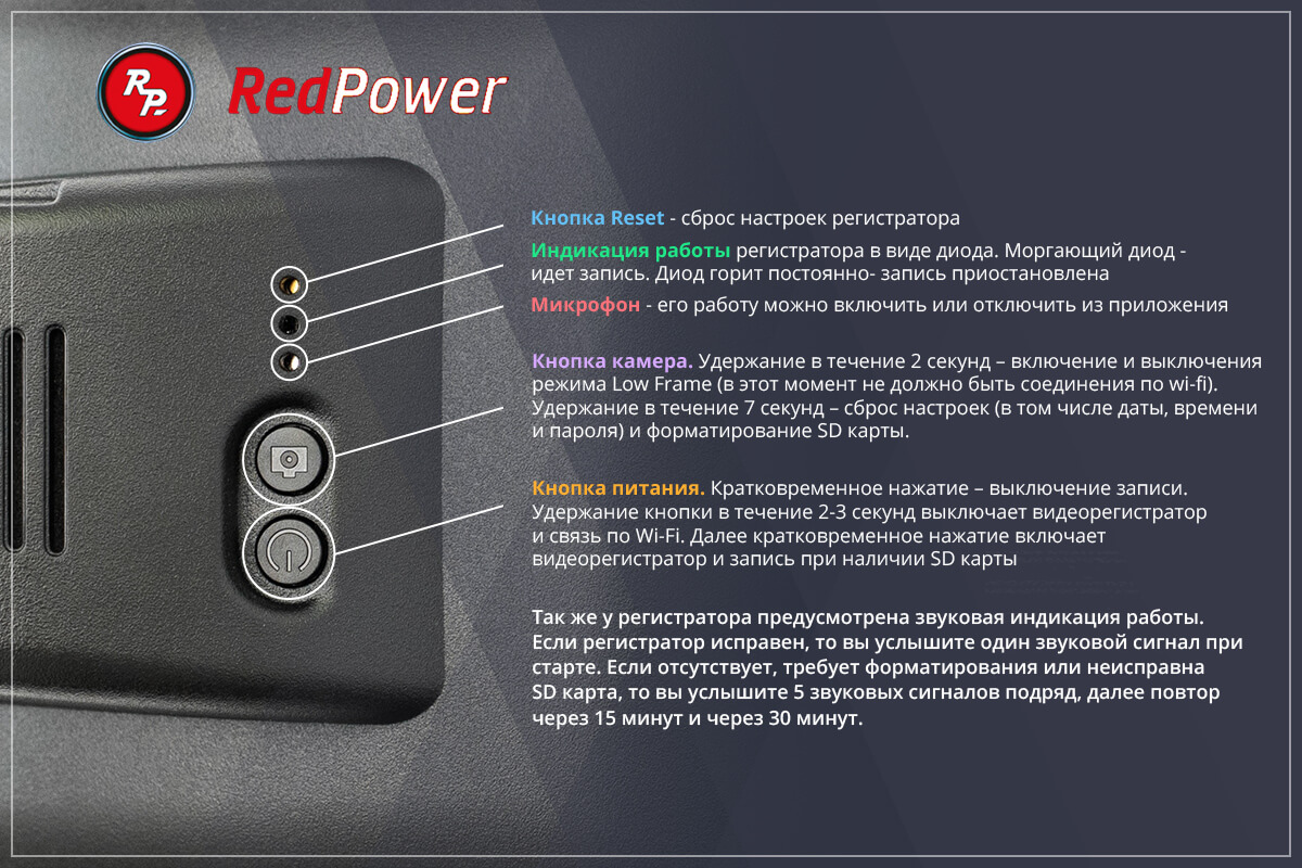 Кнопки управления видеорегистратором RedPower DVR-BMW18
