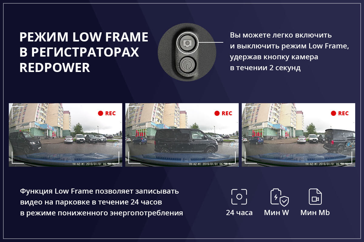 Режим записи LowFrame в видеорегистраторе RedPower DVR-AUD2-G