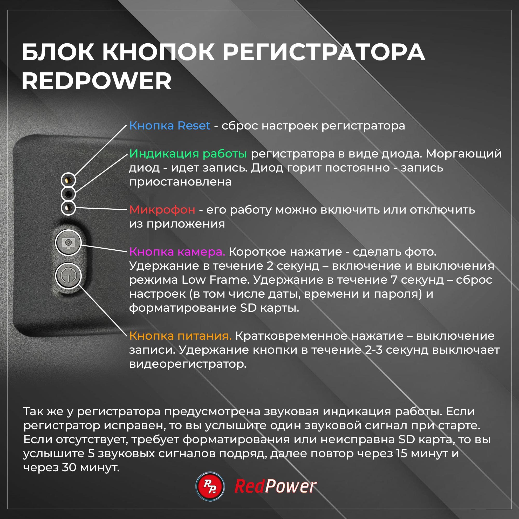 Кнопки управления регистратором Redpower DVR-TOY5-G 