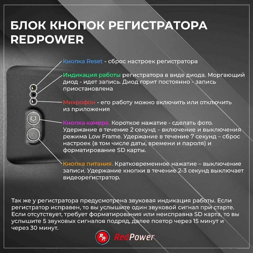 Кнопки управления регистратором Redpower DVR-TOY2-G Кнопки управления регистратором Redpower DVR-TOY2-G