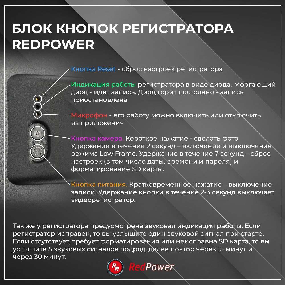 Пульт управления видеорегистратора RedPower DVR-TOY3-G