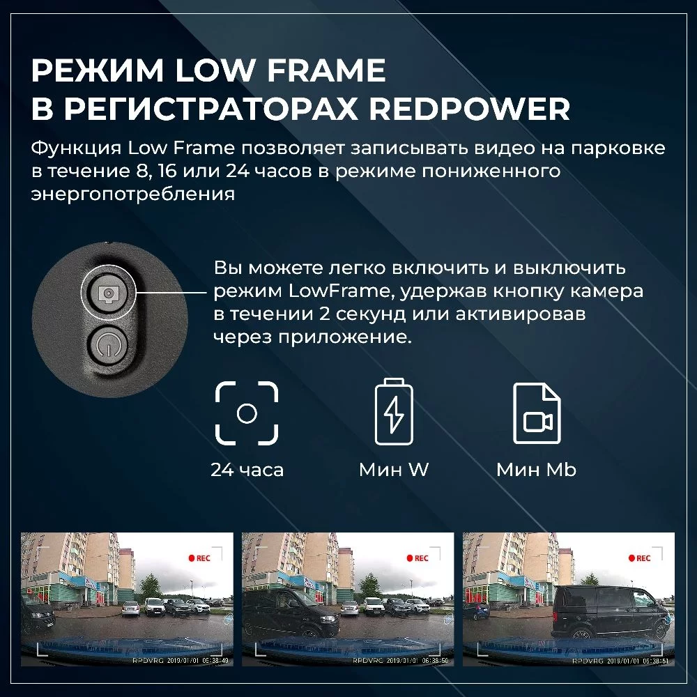 Режим Low Frame у регистратора Redower DVR-TOY2-G Режим Low Frame у регистратора Redower DVR-TOY2-G