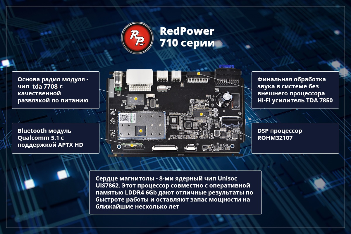 Характеристики магнитолы RedPower 710 серии
