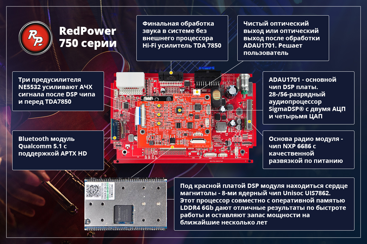 Характеристики магнитолы RedPower 750 серии