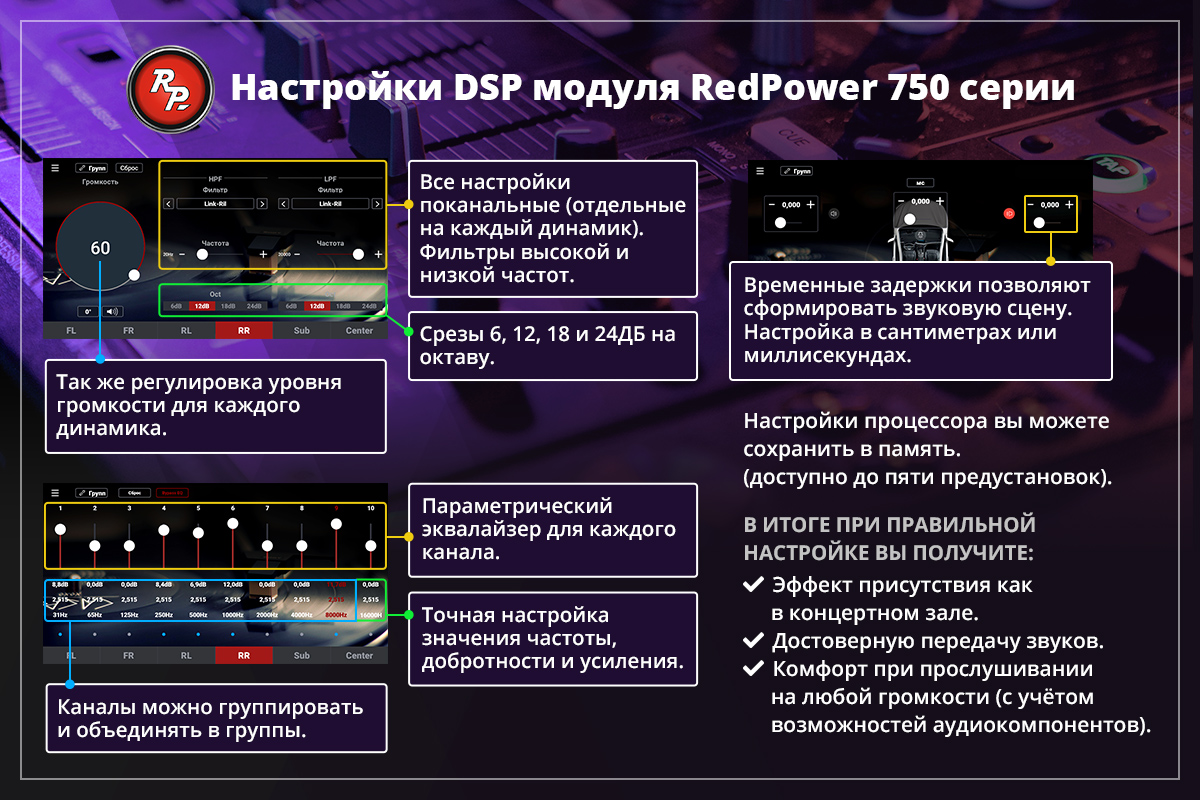 Настройки DSP модуля