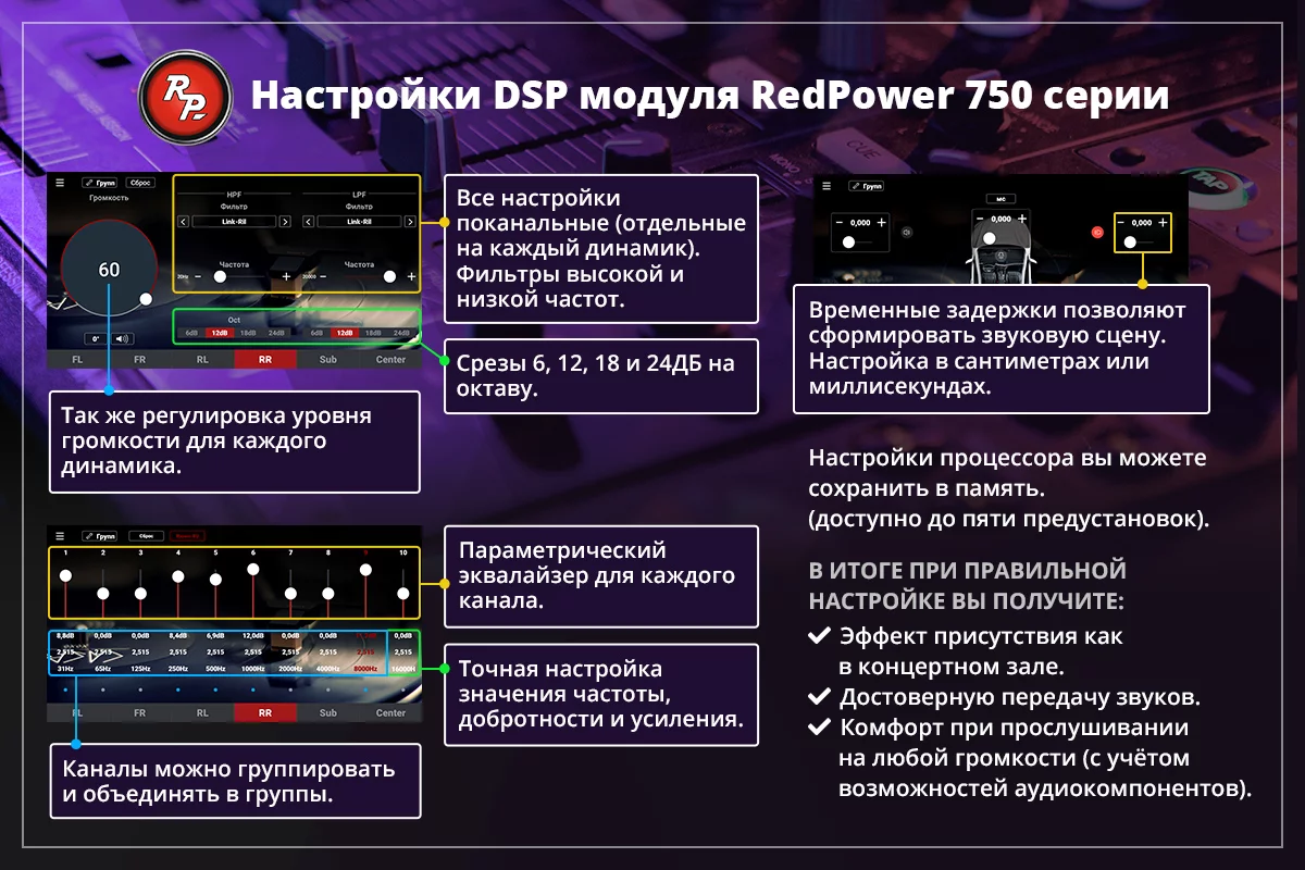 Аудио настройка DSP процессора