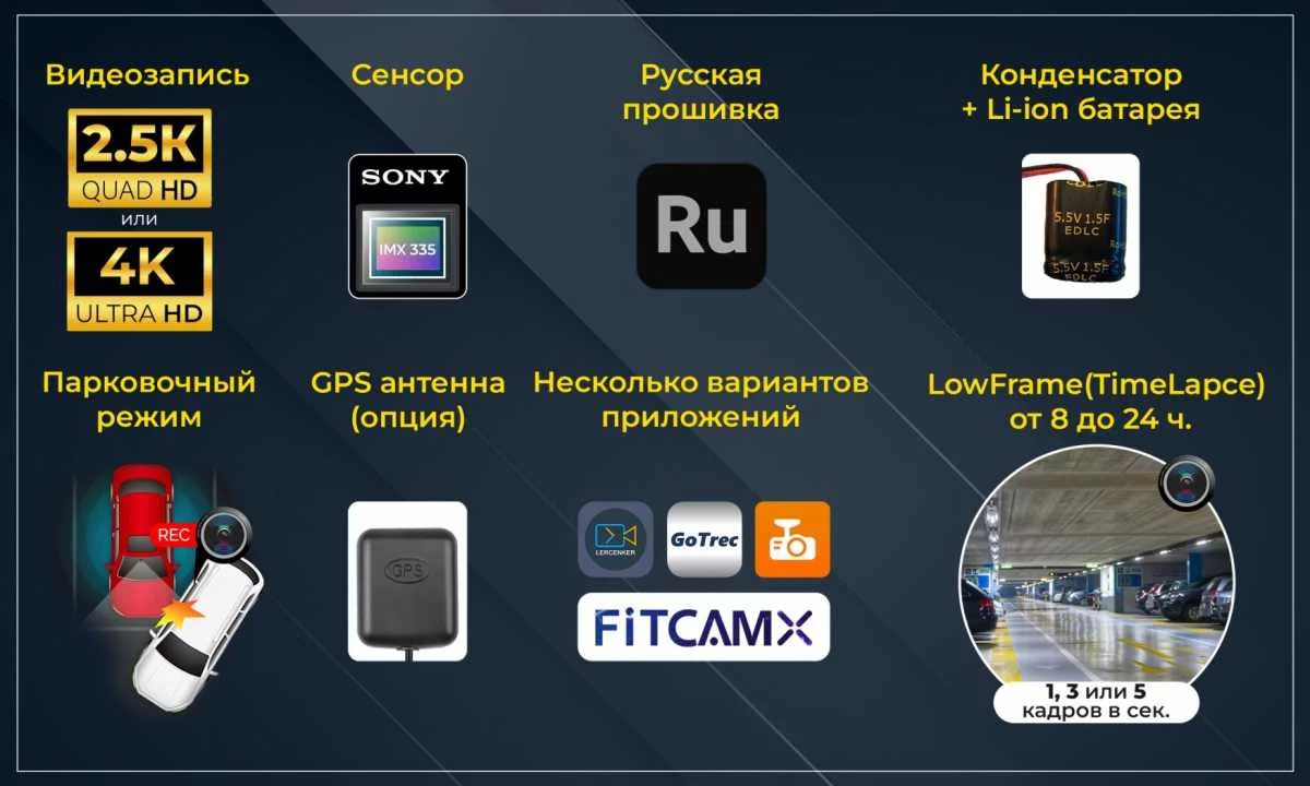 плюсы регистраторов redpower серии dvr
